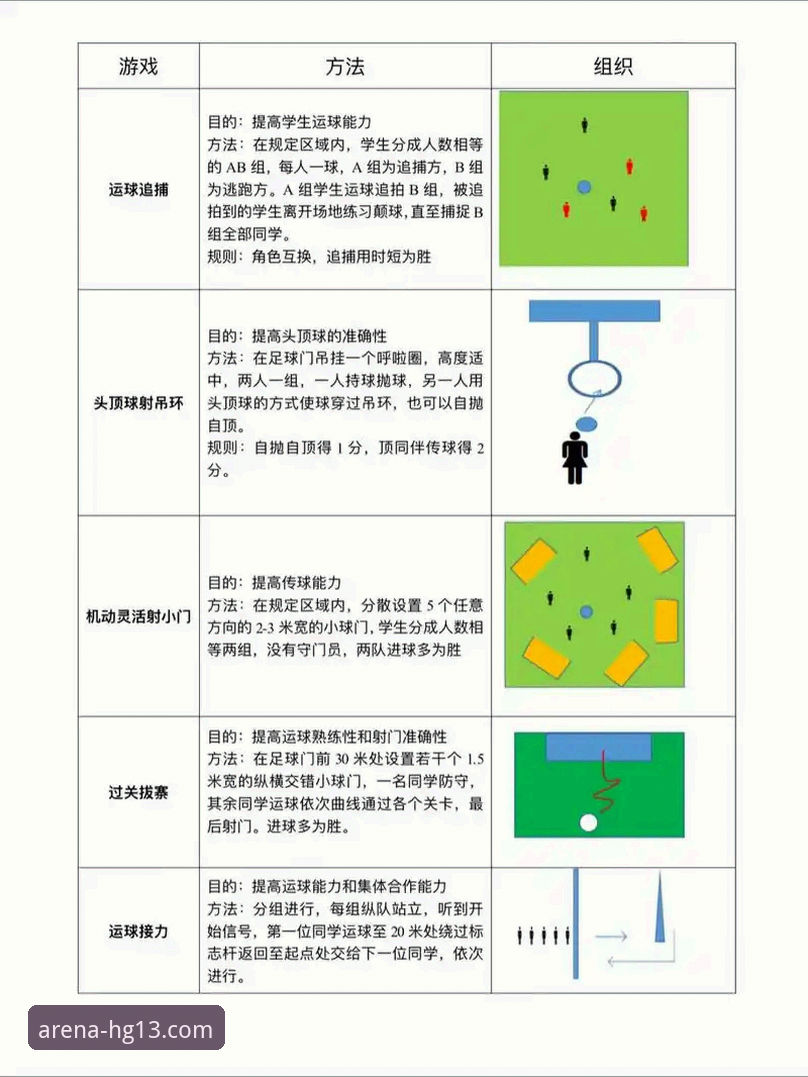 hg13体育足球直播 4个hg13体育足球直播必备技巧,火麒麟体育用户实测有效